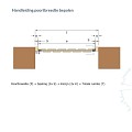 Poort 110cm Hardhout Stalen Frame 110x180cm Verticaal