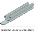 *Aluminium Koppelstuk t.b.v. Balk 25x35mm