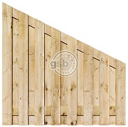Tuinscherm grenen 17 planks 16mm recht rvs geschroefd 180/90 x 180 cm verticaal