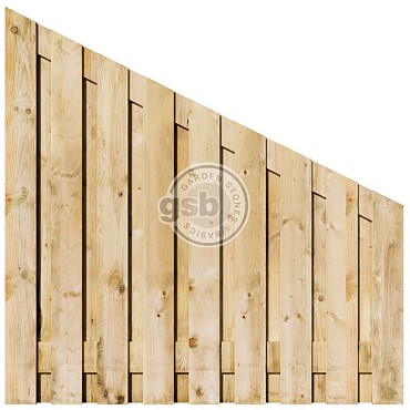 Tuinscherm grenen 19 planks 16mm recht rvs geschroefd 180/90 x 180 cm verticaal