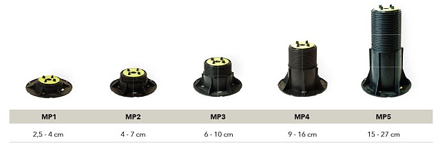 *Tegeldrager verstelbaar MP2-K3 40 tot 70mm
