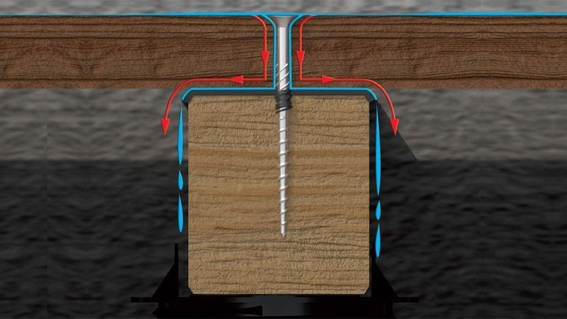 *Bitudeck afdekband 7,5cm x 10m1 ter bescherming van de houten balken