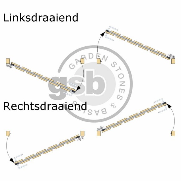 Poort 110cm Grenen Stalen Frame 110x180cm Verticaal