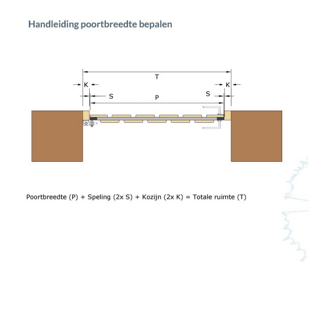 *Hang-& sluitwerk t.b.v. dubbele poort, nieuw stalen frame