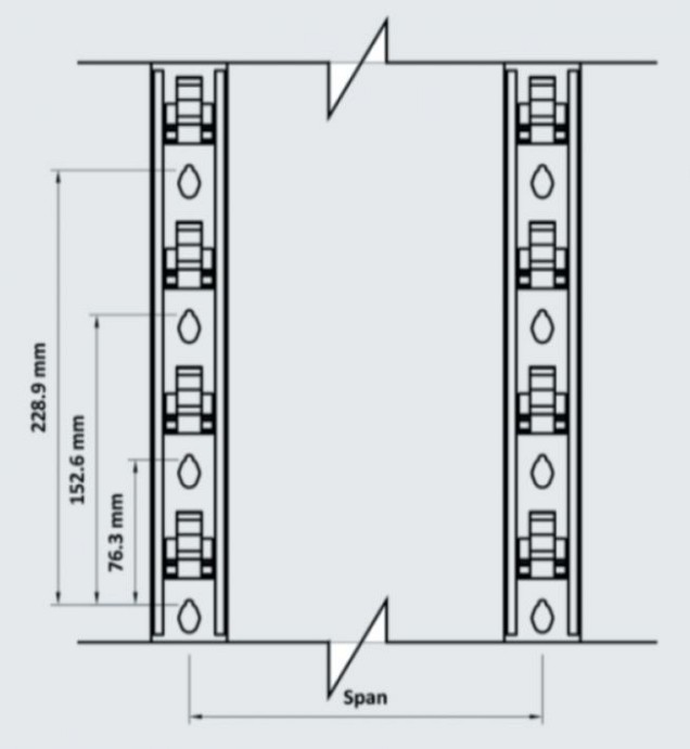 Gevekleding Stalen Clipstrips 4x180cm