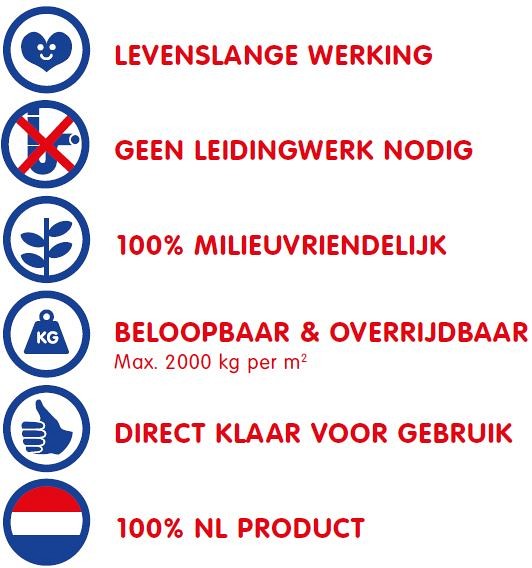 *Hydroblob infiltratieput met grafiet rooster 25x25x35cm 20L